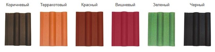 Аляска римская черепица