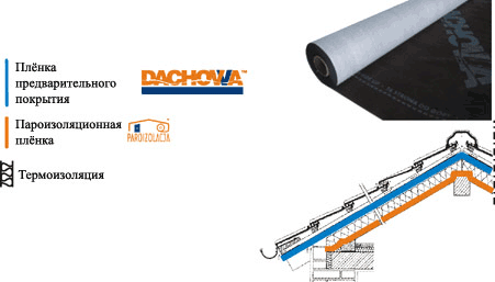 Кровельная мембрана DACHOWA
